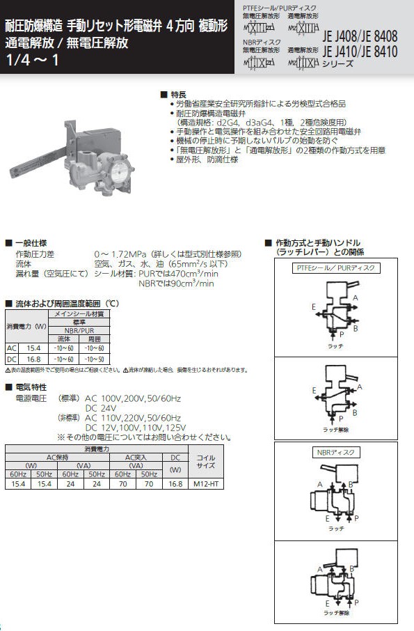 よいしな / 耐圧防爆電磁弁 4方向 配管1/2 日本アスコ㈱ ASCO